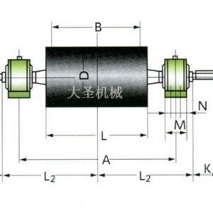 DTⅡ型傳動(dòng)滾筒